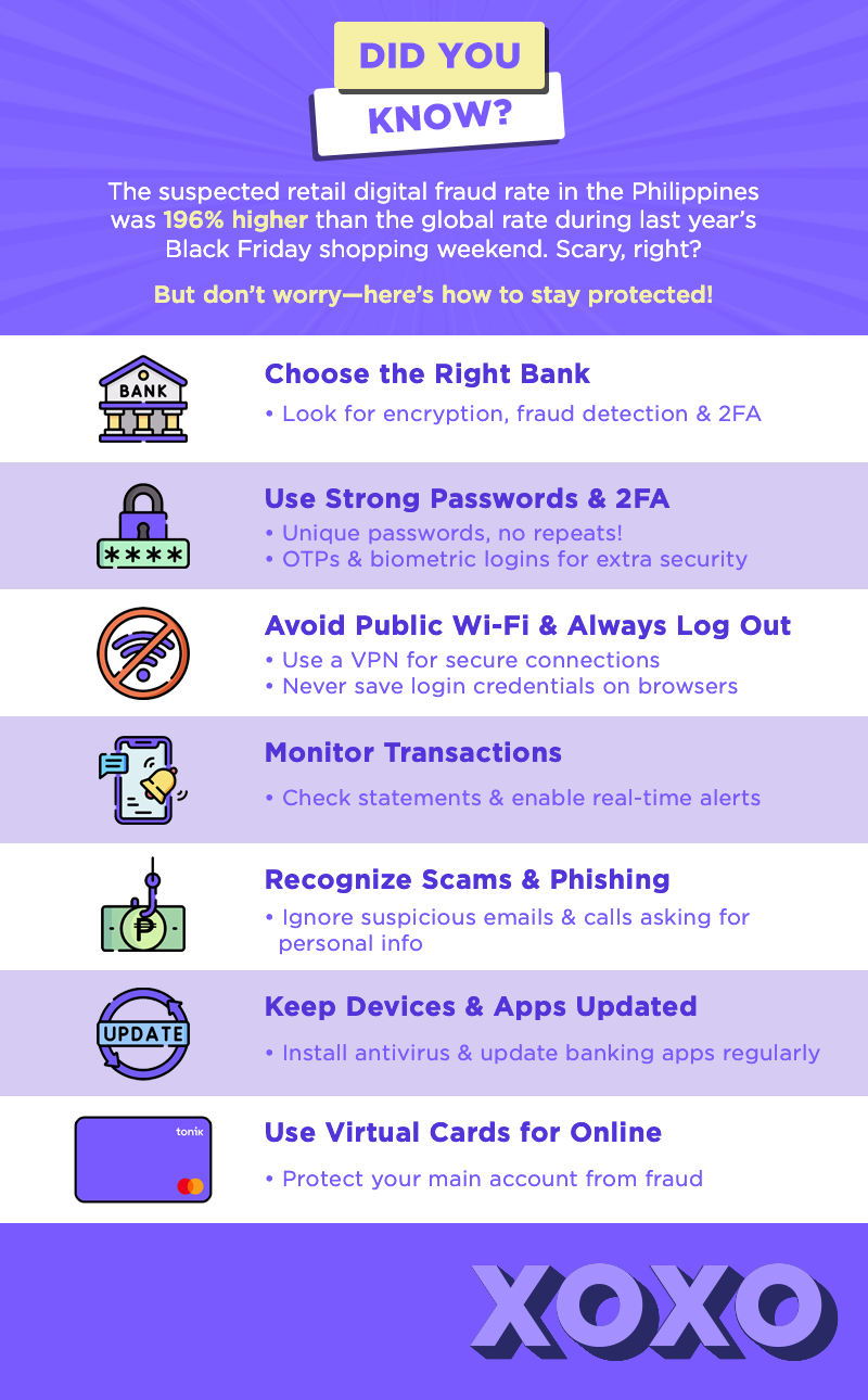 Secure Online Transactions: How to Keep Your Money Safe in the Digital Age